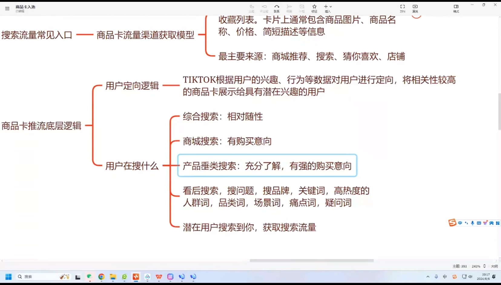 鲨鱼出海·TikTok本土精品小店出海实战营-生财社