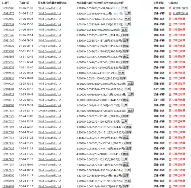 游戏自动搬砖，轻松日入1000+ 小白轻松上手【揭秘】-生财社