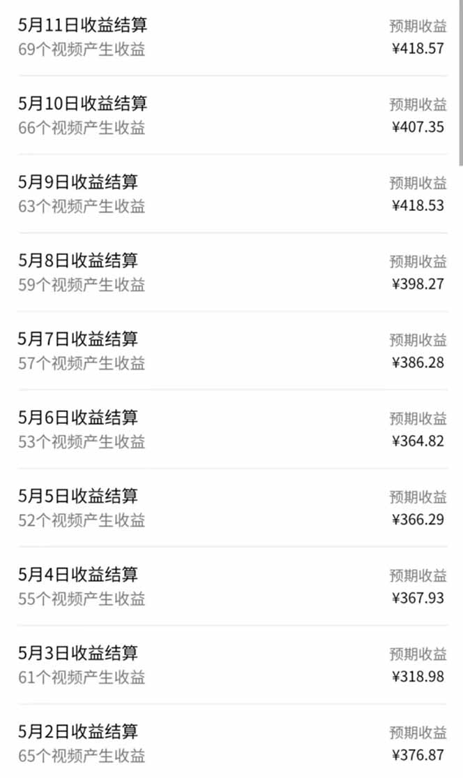 视频号AI小说漫画，无需剪辑，一键洗稿原创，小白日入500+，喂饭级教程-生财社