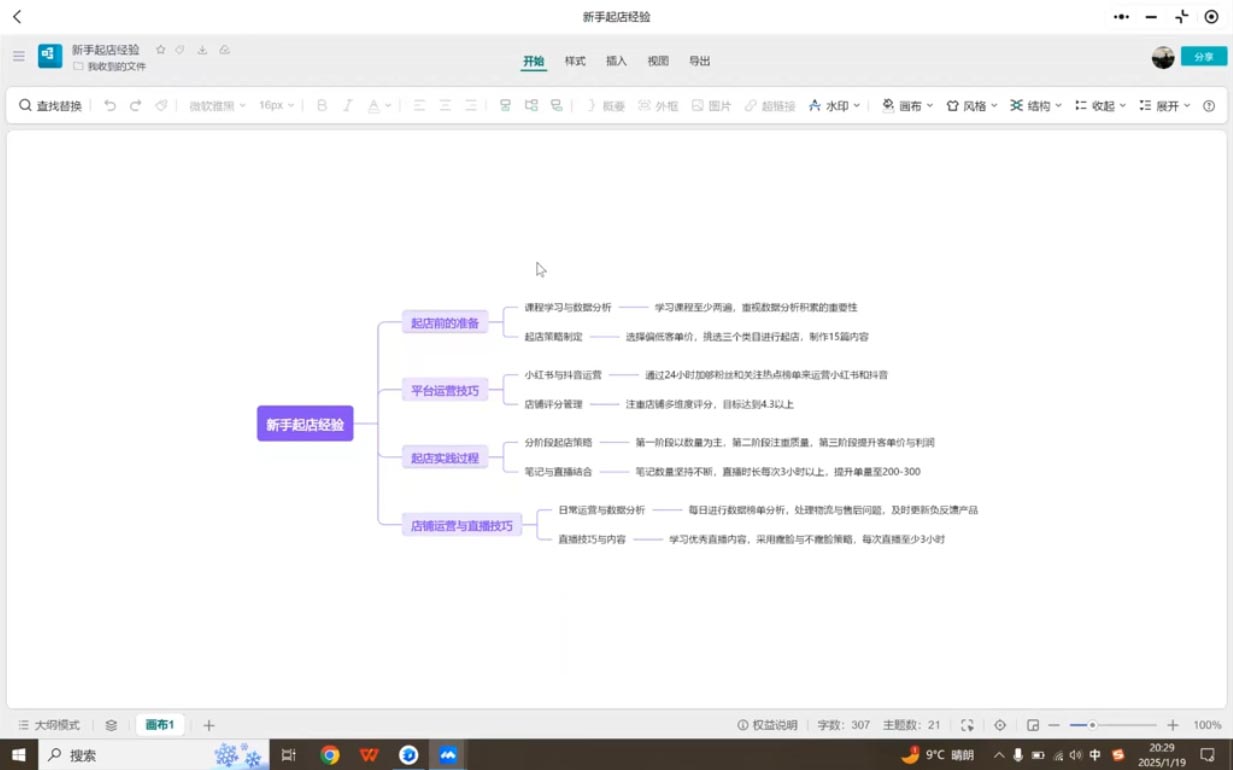 张宾·小红书笔记带货课(更新4月)-生财社