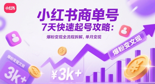 小红书商单号7天快速起号攻略：爆粉变现全流程拆解，单月变现3k+-生财社