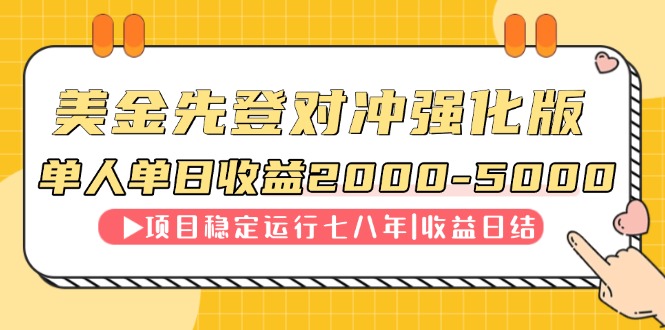 连续8年创单日收入NO.1项目，日收益2000-5000-生财社