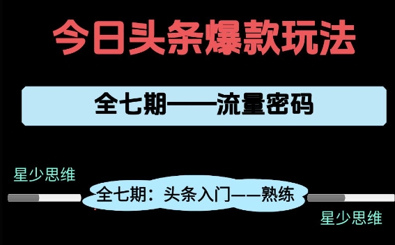 头条系列全七期项目拆解，全是干货，新手从0-1必经过程，99的人会踩的坑-生财社