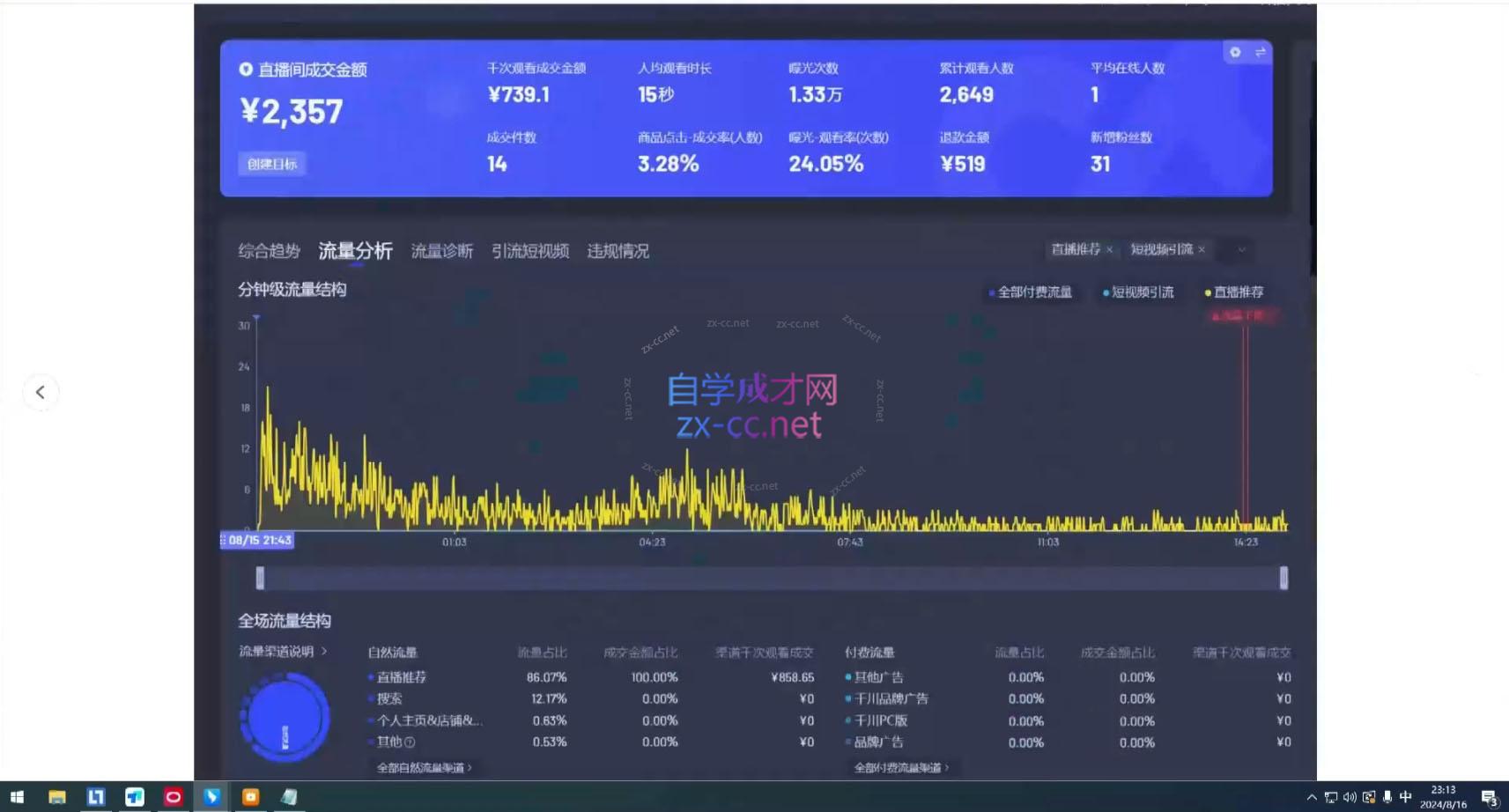 宝子哥·无人直播-非实时防风技术(更新5月)-生财社