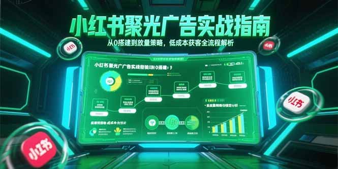 小红书聚光广告实战指南，从0搭建到放量策略，低成本获客全流程解析-生财社