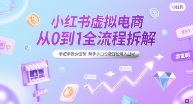 小红书虚拟电商从0到1全流程拆解，手把手教你复制，新手小白也能轻松月入过W-生财社