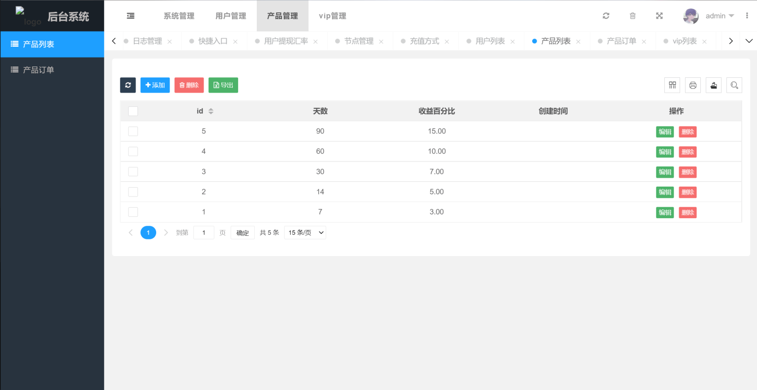 多国语言版_USDT虚拟币投资理财系统源码/海外区块链投资理财源码-生财社