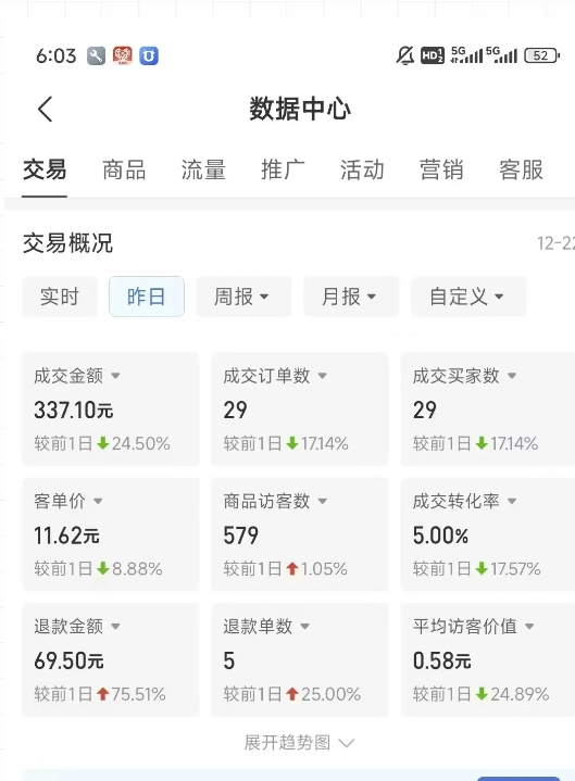虚拟资料第四期，波浪思路+撸单玩法，新增闲鱼独家玩法-生财社
