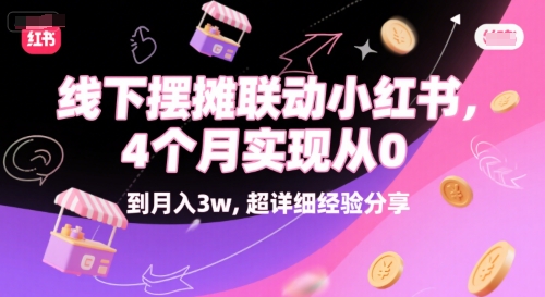 线下摆摊联动小红书，4 个月实现从 0 到月入3w，超详细经验分享-生财社