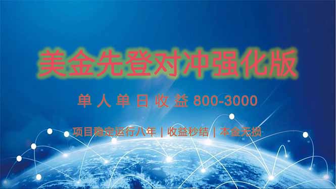 美金先登计划对冲强化版，2025年黑马中最暴力收益日收益1k-4k(可放大…-生财社