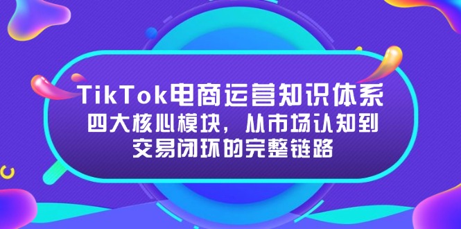 TikTok电商运营知识体系：四大核心模块，从市场认知到交易闭环的完整链路-生财社