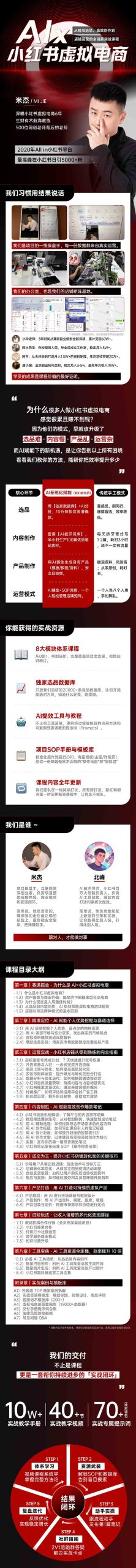 单号月收3w+，小红书低成本搞钱课《AI×小红书虚拟电商》全套-生财社