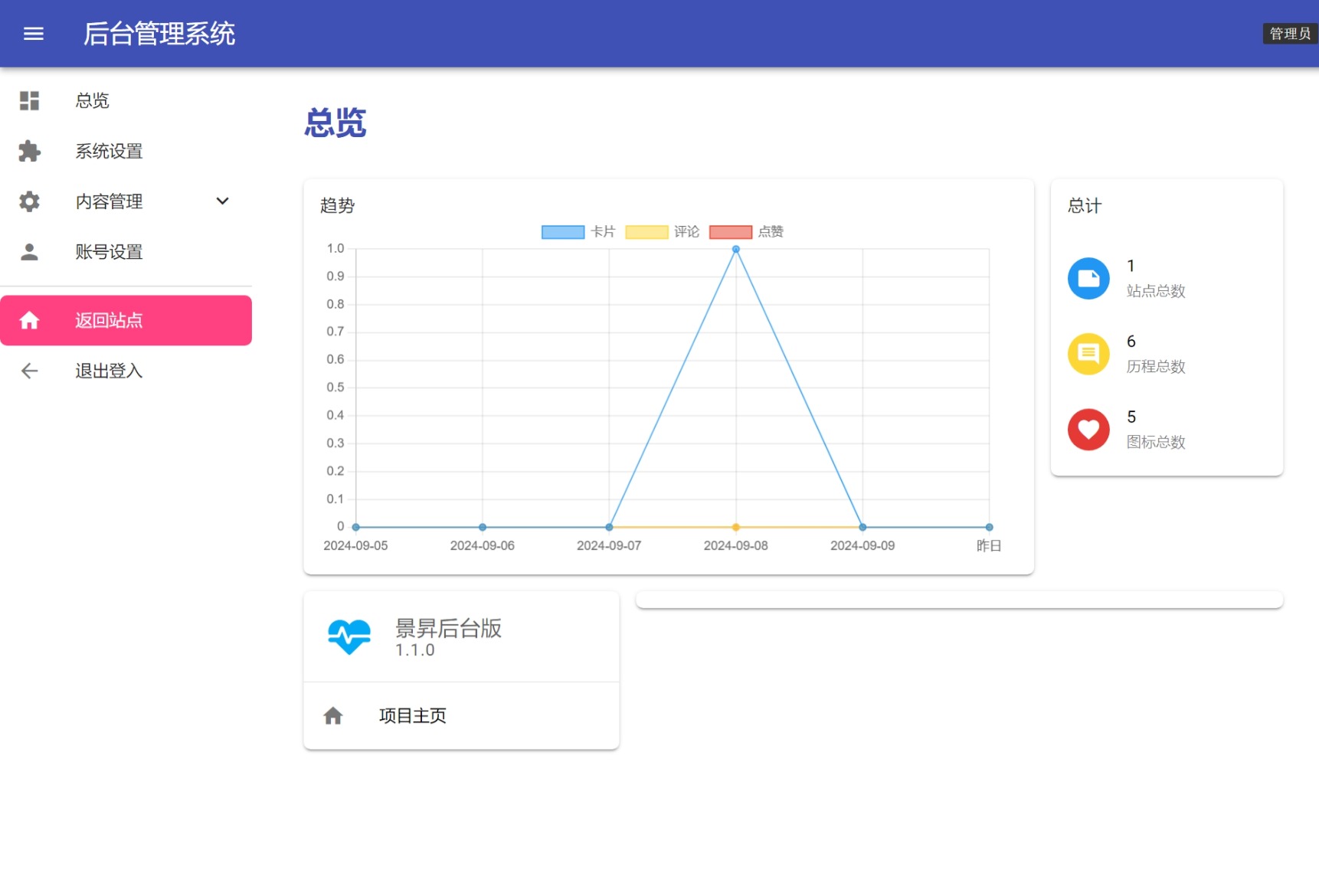 景昇个人主页源码后台版-生财社