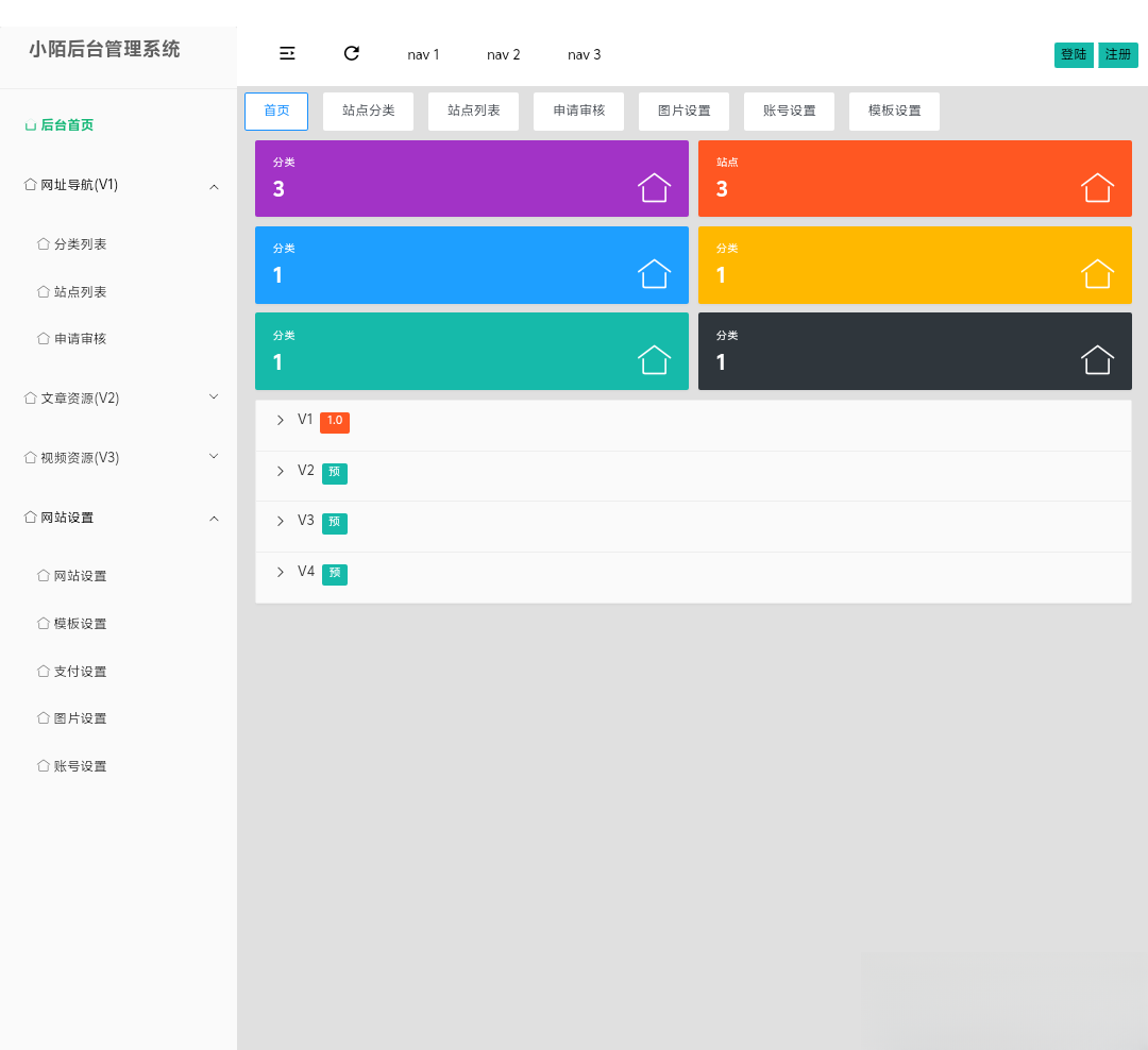 PHP网址导航源码-生财社
