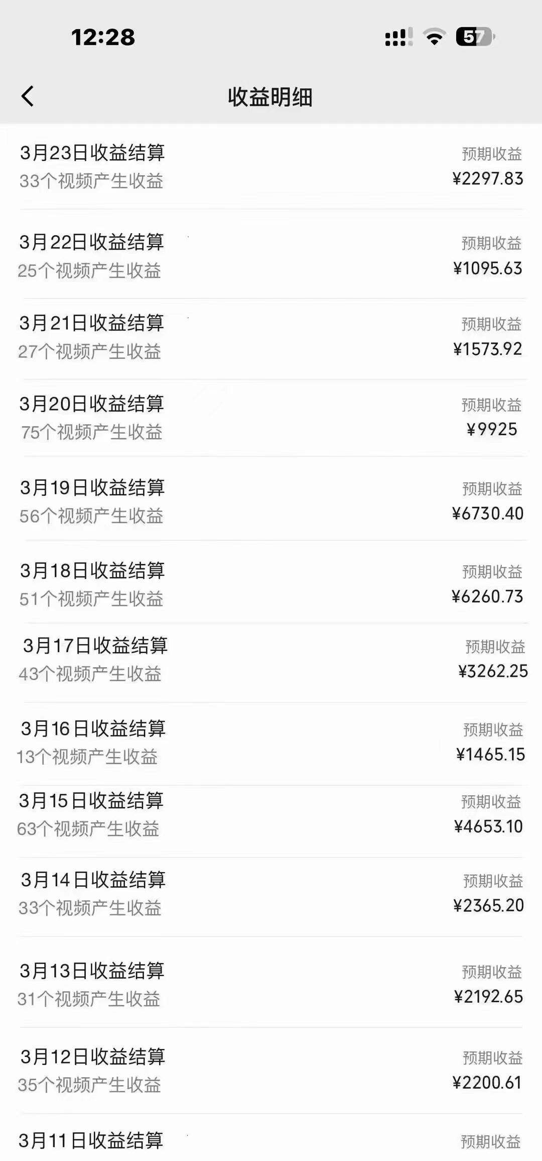 图片[1]-(9648期)盘点视频号创作分成计划，快速过原创日入300+，从0到1完整项目教程！-生财社