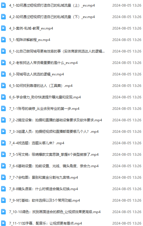 图片[2]-实体店老板获客特训营：认知、定位、文案、矩阵、直播、AI等(72节-生财社
