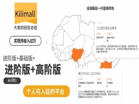 kilimall非洲电商培训，基础版+进阶版+高阶版，从0到1个人可入驻的平台-生财社