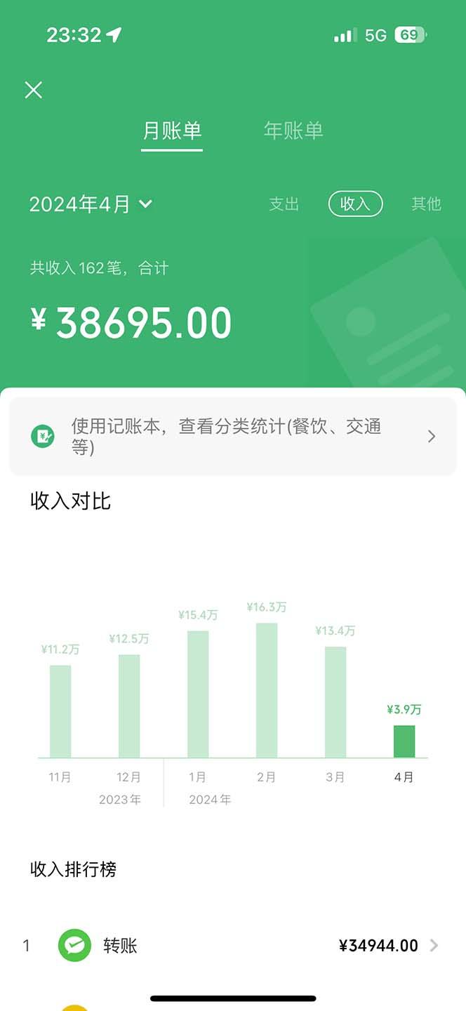 图片[1]-(9935期)做了四年的项目，里程积分兑换机票售卖，纯手机操作，小白兼职….-生财社